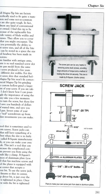 Screw jack