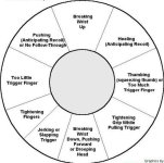 correction_chart[1].jpg