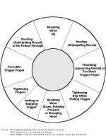 shootingcorrectionchart.jpg