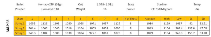 357 Data 1.jpg