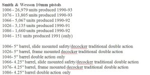 smith manufacture numbers - Copy.JPG