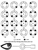M-94 Key Chart.jpg