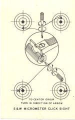 SW sight adjustment.jpg