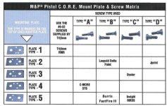 core plates.jpg