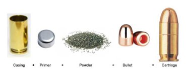 reloadingComponents.jpg
