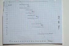 trajectory graph.jpg