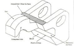 cylinderstop.jpg