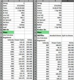 125xtp-HS6-2in-Data.jpg