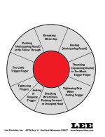 Pistol Training Target.jpg