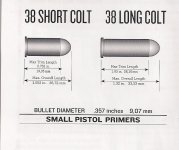 38 Colt specs.jpg