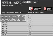 6SingleSixMagnumModel-Production.jpg