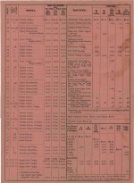 1900-S&WPriceListPage2.jpg