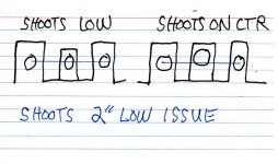 Shield 9 EZ Shoot Low Issue.jpg