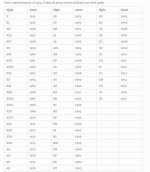 Italian date codes.jpg