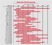 XTPVelocities.jpg