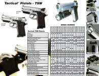 SWUndated_LE_Catalog_Page_2.jpg
