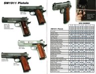 ProtectedByS&W_Page_03.jpg