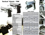 ProtectedByS&W_Page_06.jpg