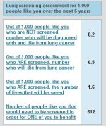 lung cancer risk.JPG