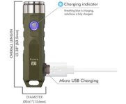 RovyVon Aurora A1 Flashlight 01.jpg