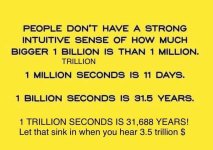 MillionBillionTrillion.jpeg