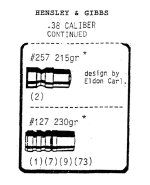 H&G cat 127 + 257 cast SWC 1994.jpg