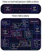Telling a story.jpeg