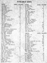 Lee shellholder chart AA B&W&A S.jpg