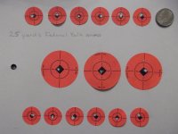 accurate 25yrds.jpg