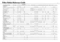 S&W Leather catalog 1976 fit chart 1 - 2.jpg