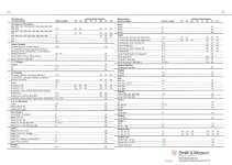 S&W Leather catalog 1976 fit chart 5 - 6.jpg