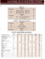 Gould & Goodrich cat 1988 fit chart 1.jpg