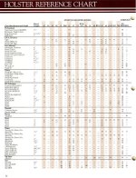 Gould & Goodrich cat 1988 fit chart 4.jpg