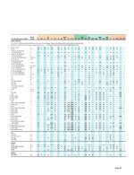 Gould & Goodrich cat 1992 fit chart 2.jpg