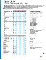 Gould & Goodrich cat 1992 fit chart 3.jpg