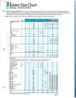 Gould & Goodrich cat 1992 fit chart 4.jpg