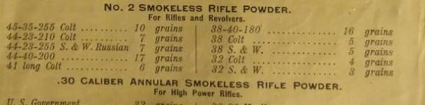 1906 Ideal Handbook No.17a.jpg