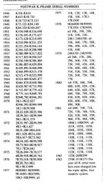 K serial numbers 101.jpg