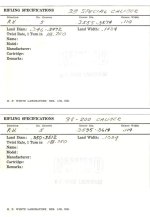 Rifling specifications 38 Spl & 38 S&W.jpg