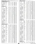 WPV8 45ACP Data.jpg