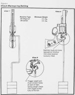S&W hammer force weight check.jpg