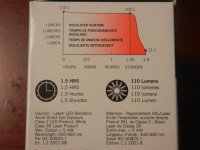 TLR-4 Packaging.JPG