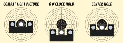 Combat-Sight-Picture.jpg