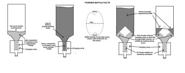 Powder Baffle Drawings.jpg