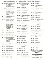 Hume, Don holster fit chart 1996 jpg.jpg