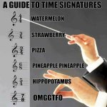 Guide to time signatures.JPG
