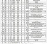 S&W 9mms' vis merged C C S.jpg