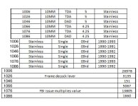 S&W 10mms' 2 wTs.jpg