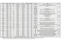 S&W 45ACP 3rd gens.jpg