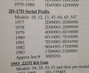 S. number range.jpg